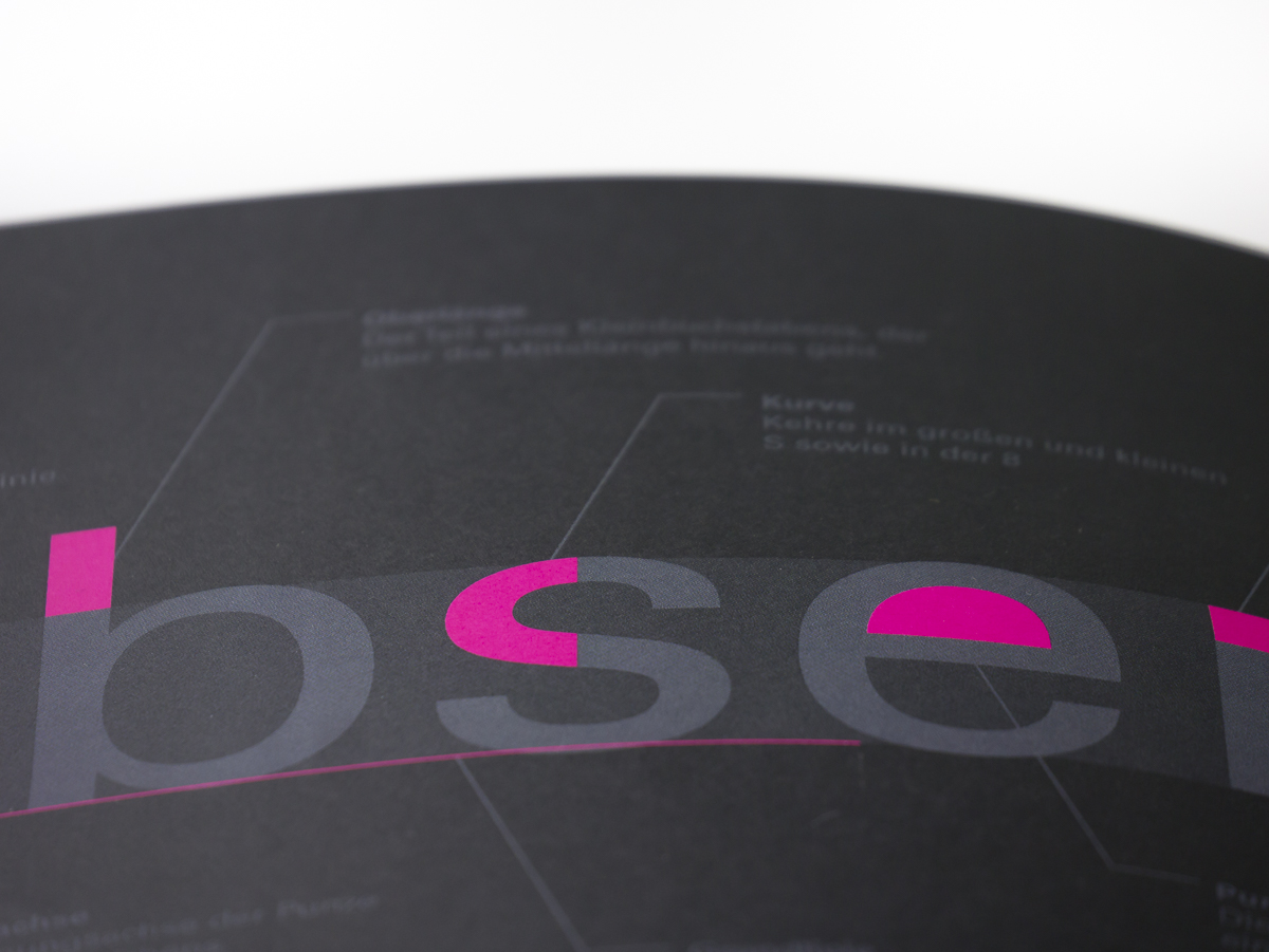 Univers Specimen Booklet – Typeface details